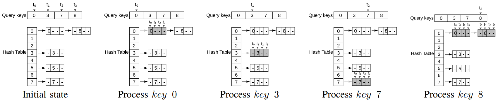 image-20231015170725329